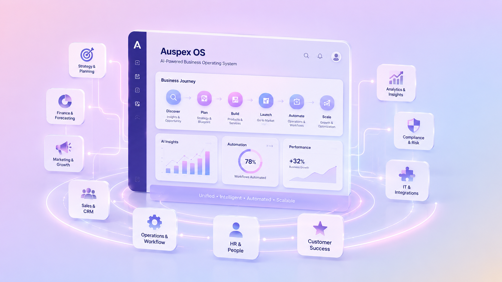 Auspex OS — AI-powered business operating system dashboard